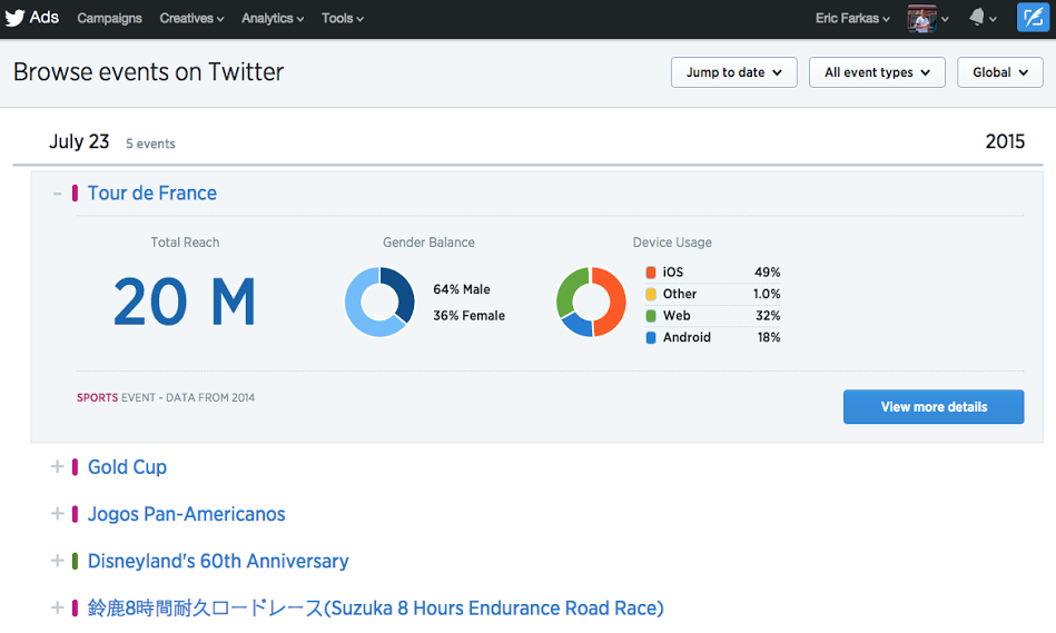 Twitter's Event Insights 