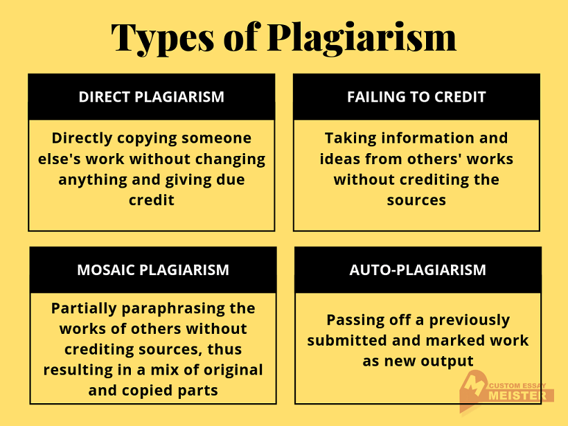 Is plagiarizing a website illegal?