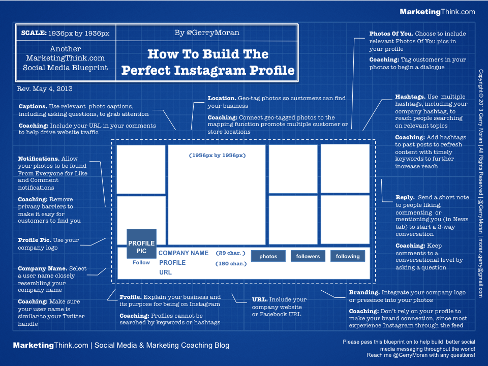 Quick tips: Make Instagram Work for your Business