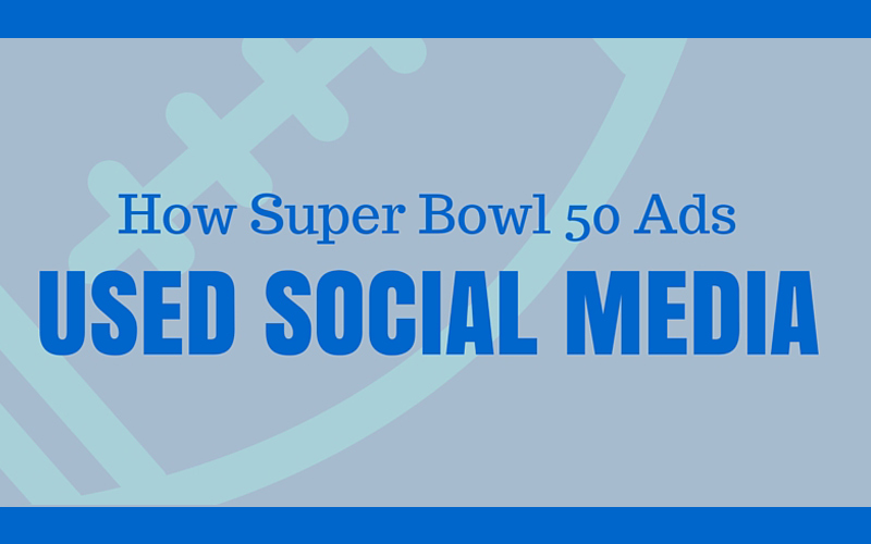 How Super Bowl 50, Ads Used Social Media
