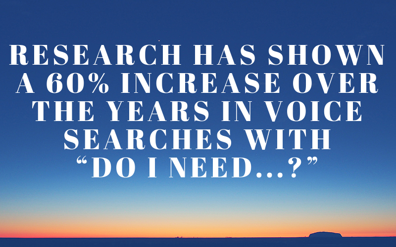 Digital Marketing: The Impact of Voice Search